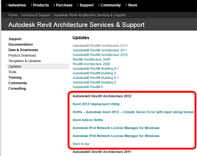 Buy AutoCad Revit Architecture Suite 2012 key