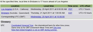 Autodesk 2012 Virtual Event - What time in Australia?