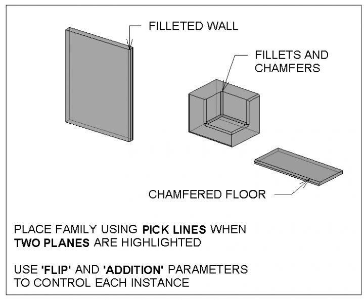 filletchamfertool.jpg » What Revit Wants
