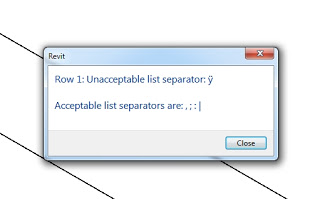 Unacceptable list separator when loading Family Types FIX
