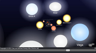 The Scale of the Universe 2012 (amazing)