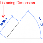 Using Listening Dimensions with Angles