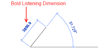 Using Listening Dimensions with Angles