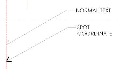 Revit Text Leader with Adjustable Arrowhead Line Weight