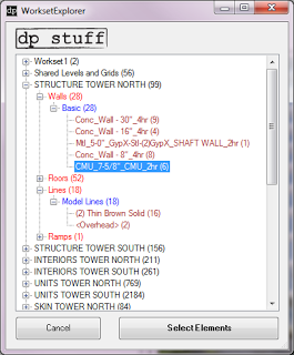 Want a Tree View of the Model Elements in all your Worksets?