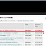 Extensions for Revit 2014 available for download on Subscription portal