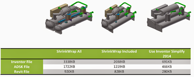 Revit 2014 – a post not by David Light