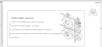 How to scale families in Revit (download fully working nested configuration here!)