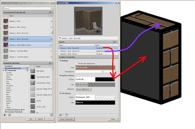 Material Graphics Surface Pattern vs Realistic View