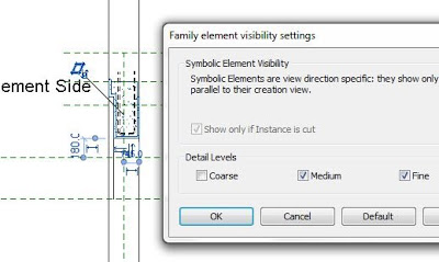 Changing "Show only if Instance is cut" for a Generic Model Family