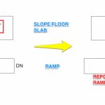 Adding a Slope Arrow to a Ramp in Revit