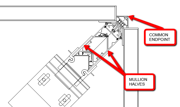 Mullion Curtain Wall Www stkittsvilla