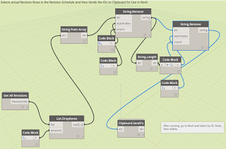 Delete All Revision Schedule Rows in Revit in 20 Seconds