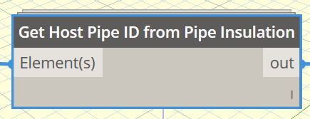 Adding Duct Insulation with Dynamo