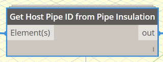 Get the Host Pipes of Pipe Insulation on a Given Workset in Revit