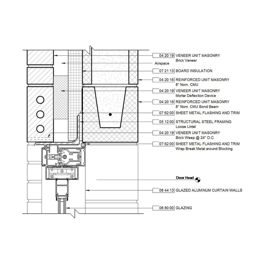 want-access-to-27500-revit-drafting-views-and-around-1000-revit