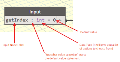 Add a Default Value to an Input Node in Dynamo in just a few seconds