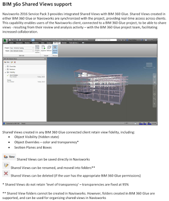 BIM360 Integrated Shared Views with Navisworks Manage – its finally here!