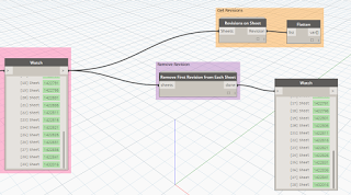 Working with Revisions on Sheet using @dynamobim