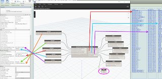 View Status Snapshot for Federated Models