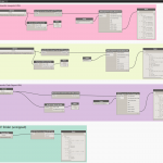 Read XML Files and Use In Revit with XML Support added to Bakery Package in DynamoBIM