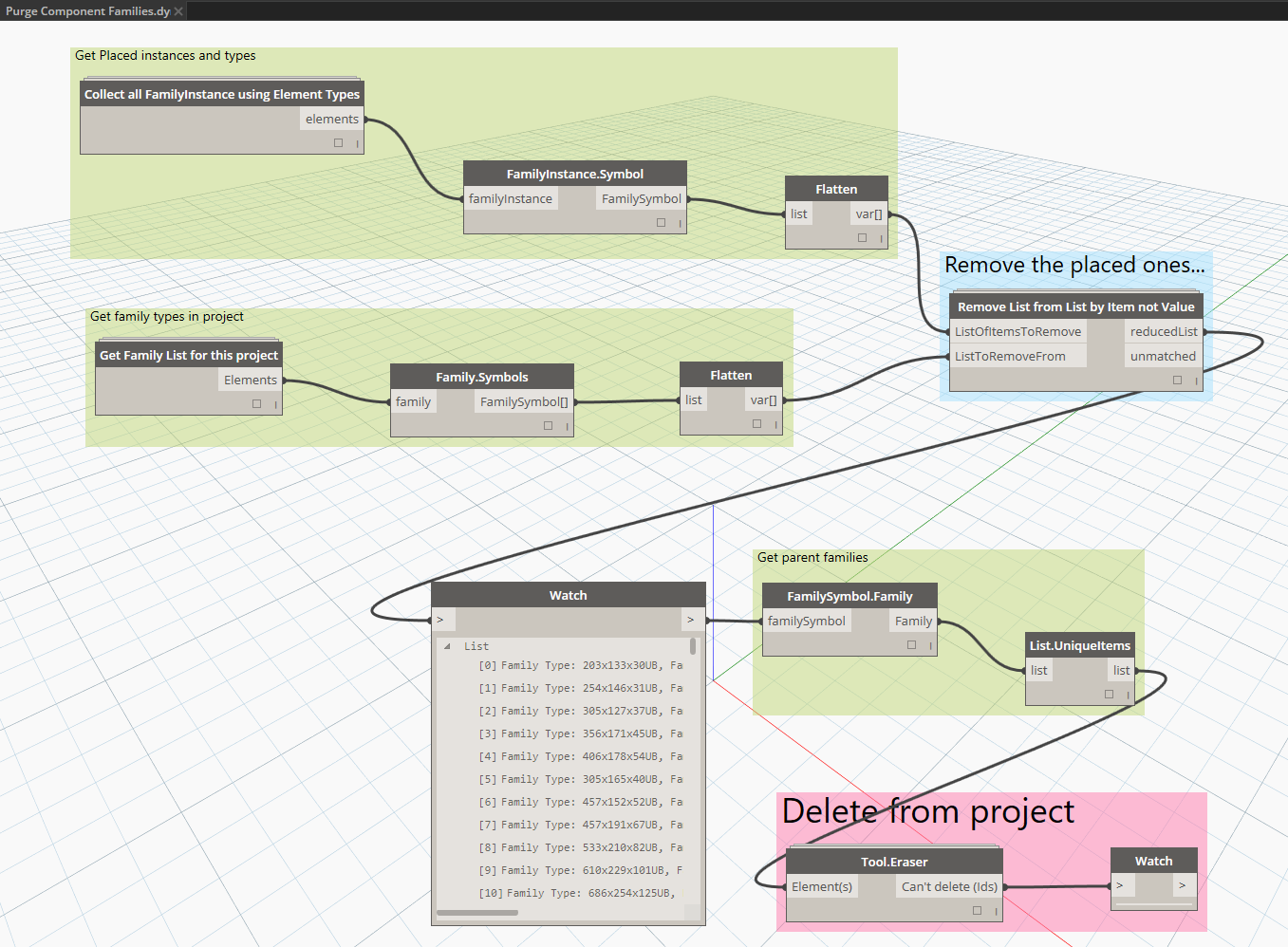 Purge Component Families using @DynamoBIM with Bakery and SteamNodes