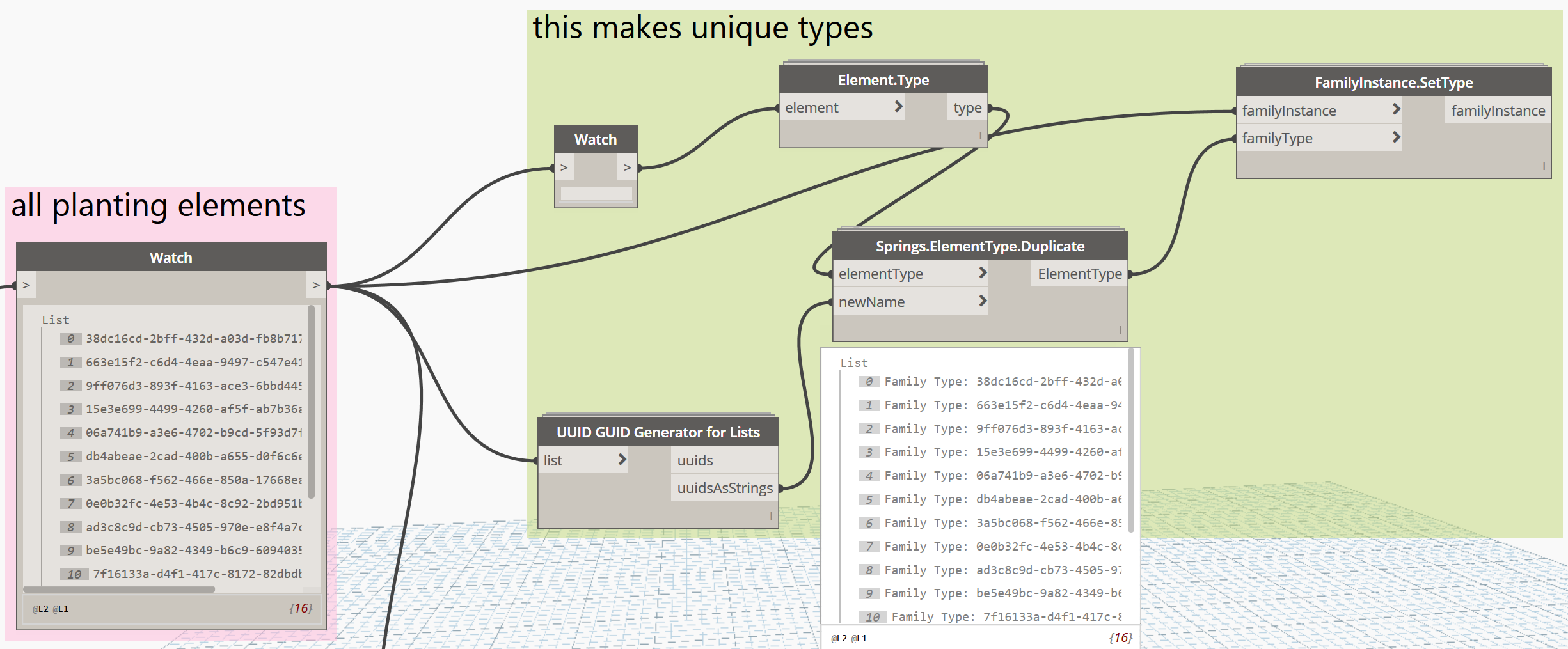 unique_types