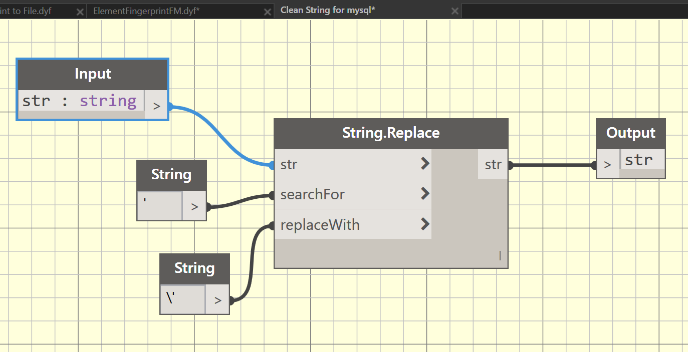 Escape Characters For Revit And External Database Connections What Revit Wants