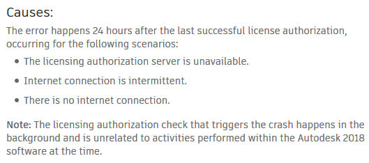 License Archives What Revit Wants