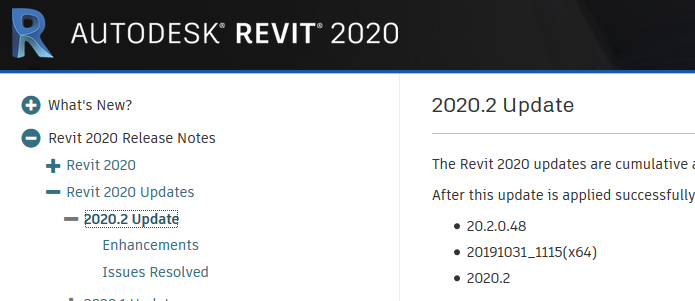 revit 2020.2