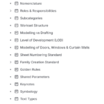 Downloaded Image to Revit Realistic RPC in less than 1 minute using Revit 2015 and Archvision Dashboard Beta